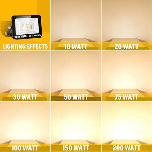 Miniatura 7 de SKYWORLD Paquete de 2 luces LED de inundación para exteriores, 30 W 3000 LM, luz de inundación LED de seguridad, luz diurna de 4000 K, luz blanca