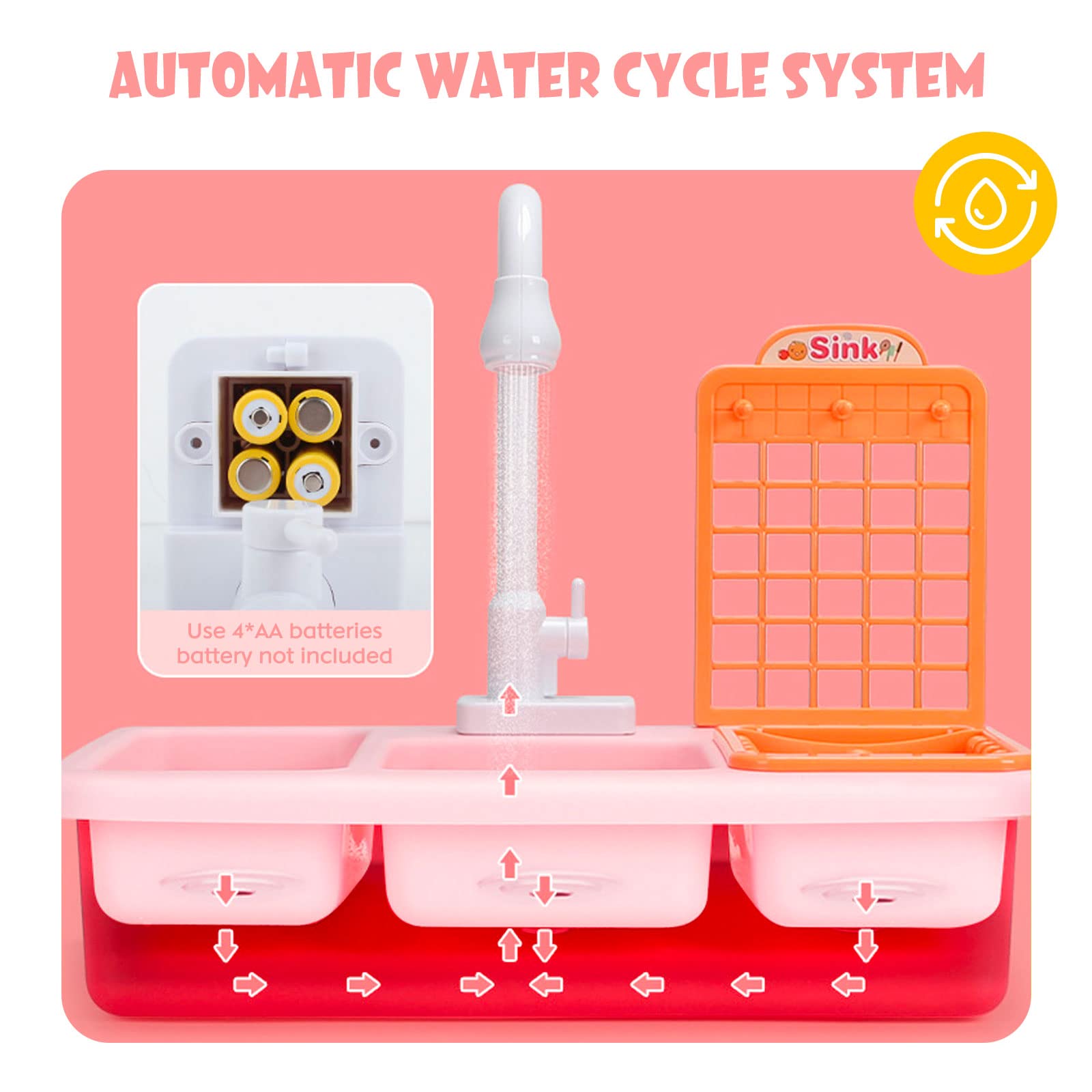 Lavandino Giocattolo con Acqua Corrente| Lavandino da cucina Giocattolo |Lavare IPiatti da Cucina per Bambini Set Giochi di Imitazione per Imparare con Giochi di luce Realistici
