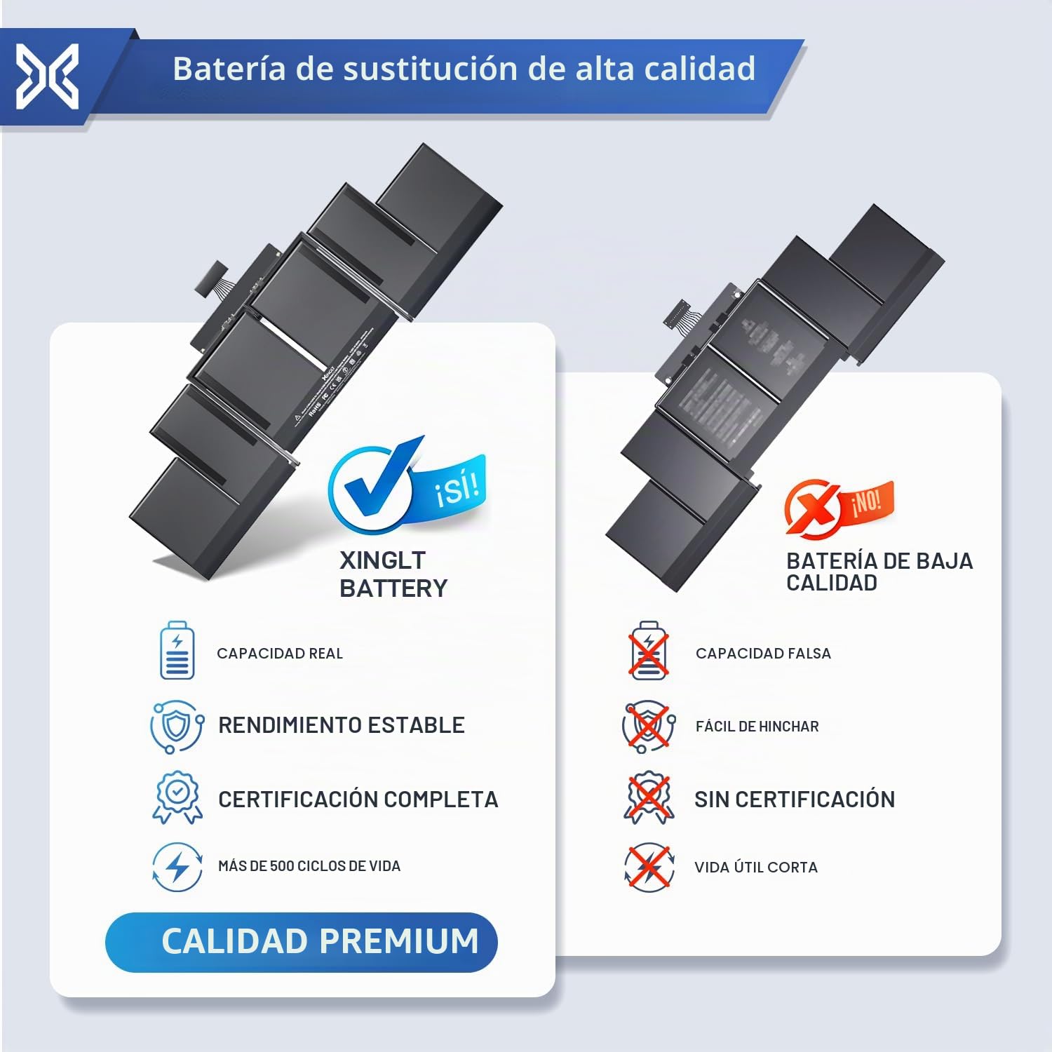 A1398 Batería MacBook Pro de 15 Batería de Repuesto para portátil, A1618 batería A1494 batería de Alto Rendimiento (Finales de 2013, Mediados de 2014, principios de 2015) EMC2674 8440 mAh