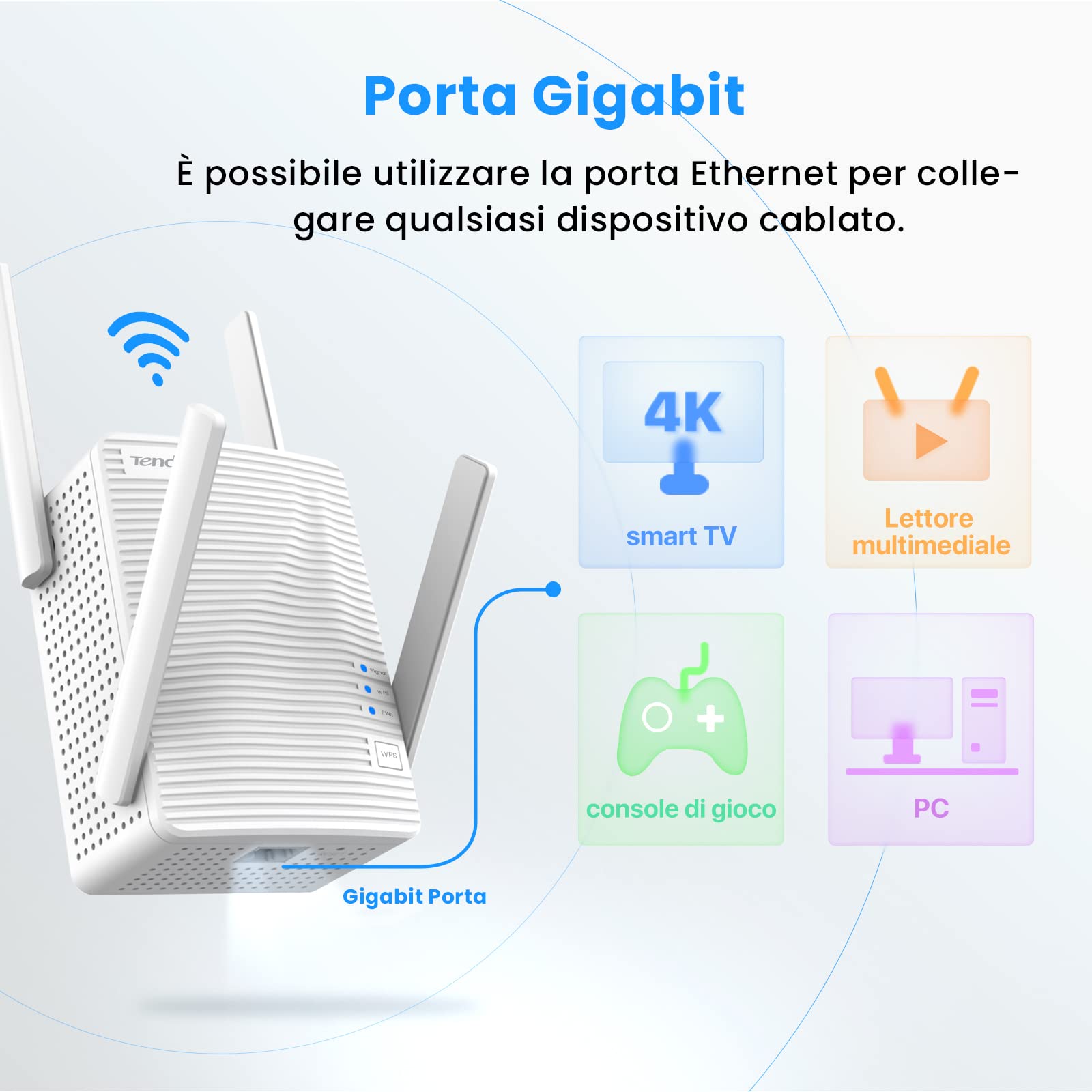 Tenda Ripetitore WiFi AC2100 (A21), Amplificatore WiFi Dual Band, Porta Gigabit, 4 antenne 3dBi, 4x4 MU-MIMO, indicatore di segnale, pulsante WPS, modalità Ap, configurazione semplice