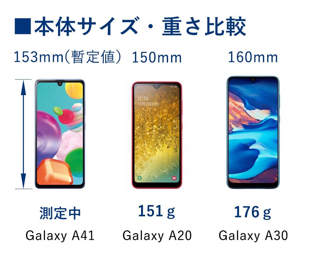 Amazon | 【整備済み品】 Samsung Galaxy A41 OS種類：Android 10 販売
