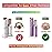 for Finishing Touch Replacement Heads Flawless Facial Hair Remover Gen 2,Double Halo Painless and Smooth (4PCS, GEN 2)