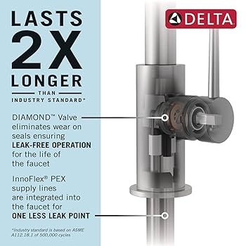 Delta Boyd Brushed Nickel Kitchen Faucet with Pull Down
