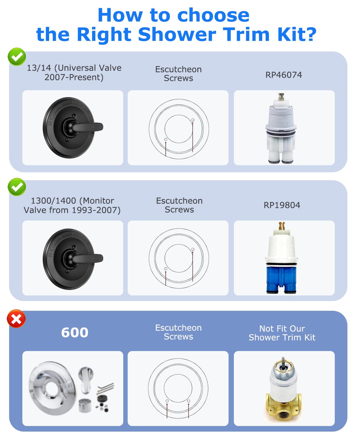 Replacement For DT Classic 13/14 Series Single-Function Shower Valve Trim Kit, T13020-BL Matte Black Shower Handle Set, Fit R10000 Series Shower Valve(Catridge And Valve Not Included