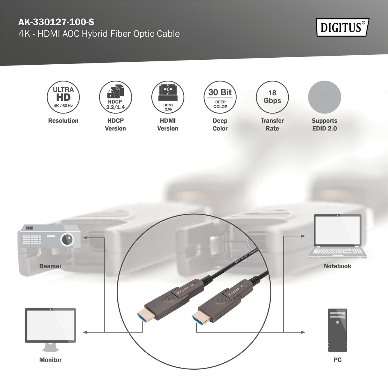 DIGITUS Cavo HDMI in fibra ottica – 10 m – UHD 4k 60 Hz 1080p 120 Hz – HDMI 2.0 – connettori rimovibili – 18 Gbps – ARC, HDR, HDCP 2.2, CEC – cavo ibrido AOC – contatti placcati in oro – nero