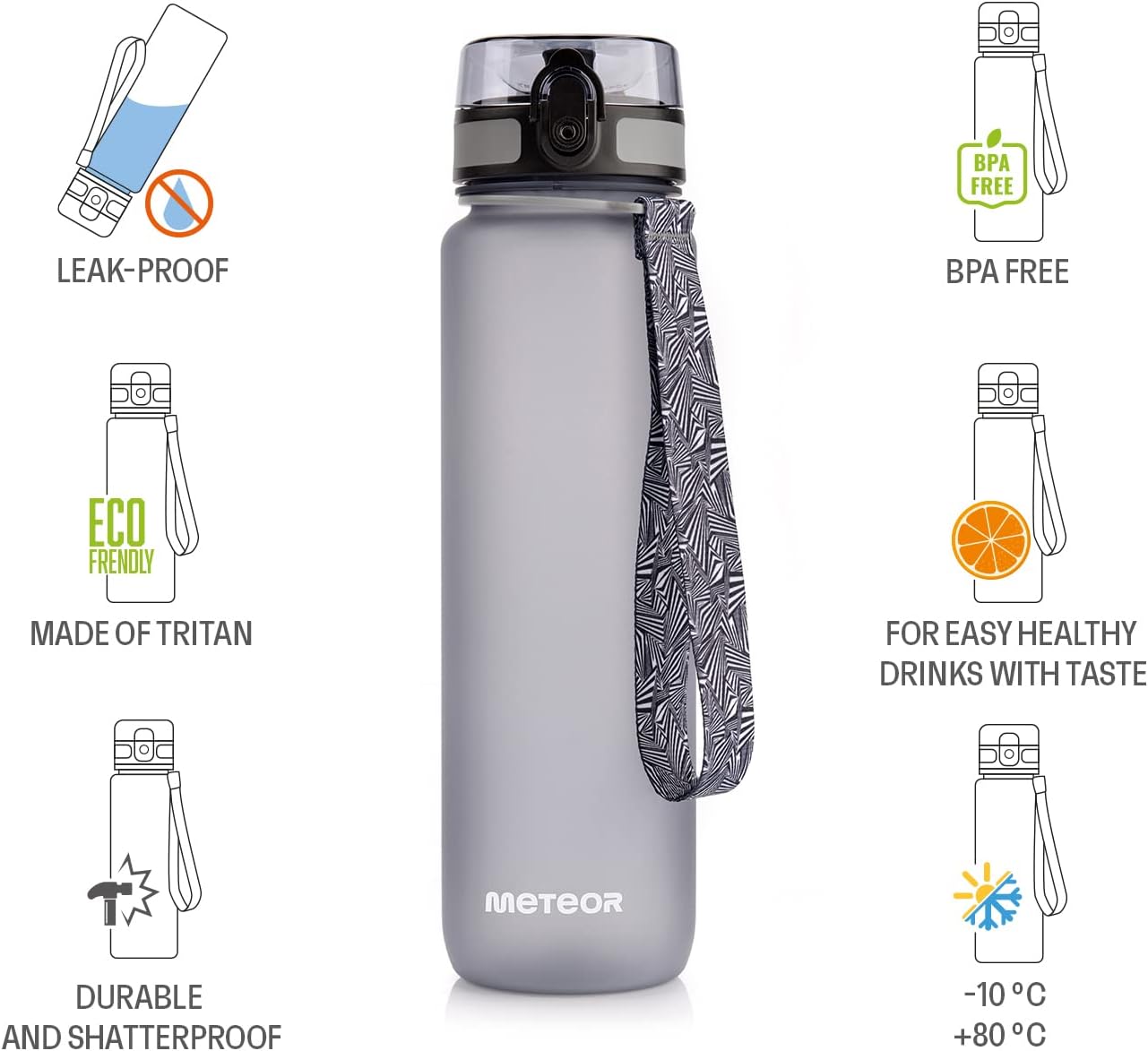 Water Bottle Fruit Infuser 500 ml 17 oz Large Reusable BPA Free Plastic Drinks Leak Proof Safe Lock Lid for Sports Gym Work Home Travel Kids School Core Infusion