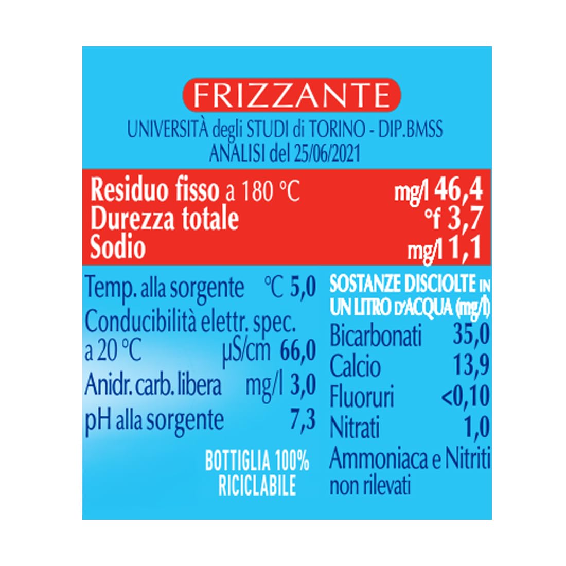 Acqua Sant'Anna Frizzante 0,5L | Pack 96 Bottiglie | Acqua Minerale Oligominerale Frizzante, Minimamente Mineralizzata | Freschezza dalla Sorgente Alpina