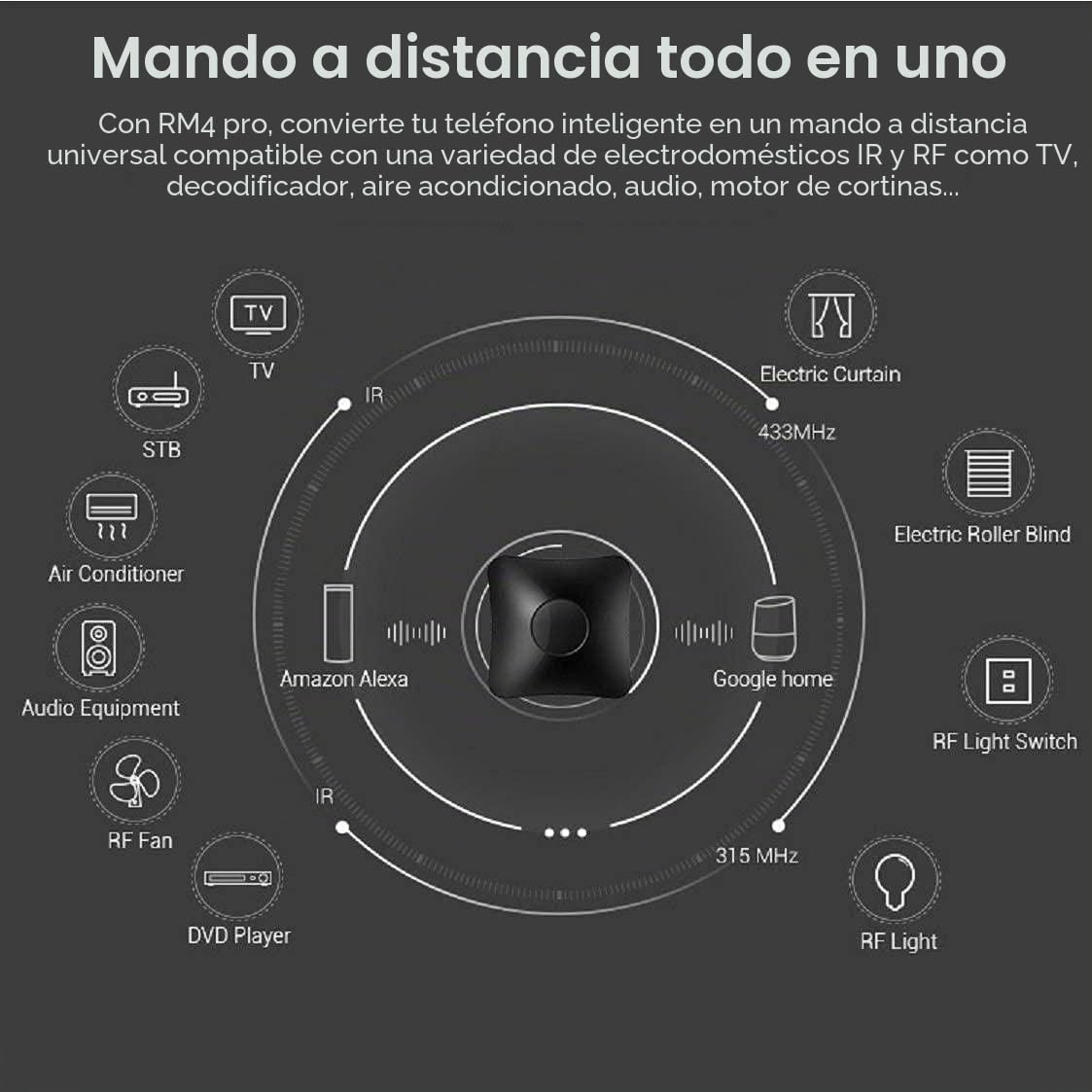 Mando a Distancia Universal/Unidad de Control BroadLink RM4 Pro