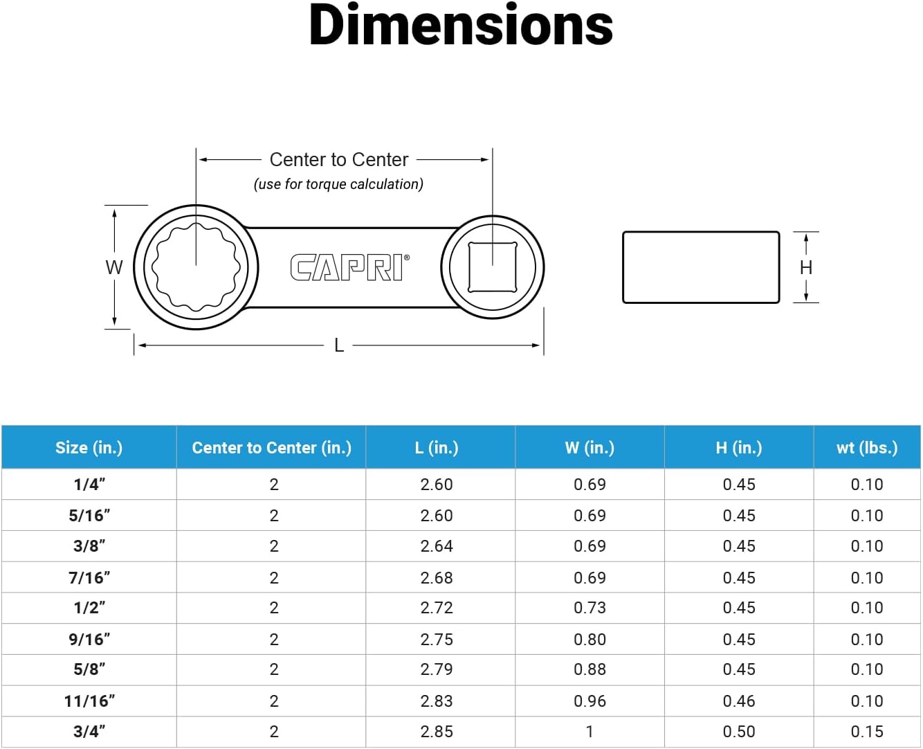 Capri Tools 3/8 in. Drive 7/16 in. Torque Adapter, 12-Point Box End