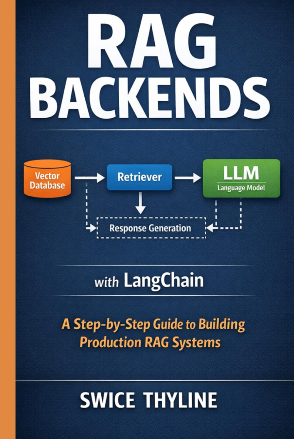 RAG Backends with LangChain: Implement Retrieval-Augmented Generation Systems Step-by-Step (The LangChain Production Systems Series)