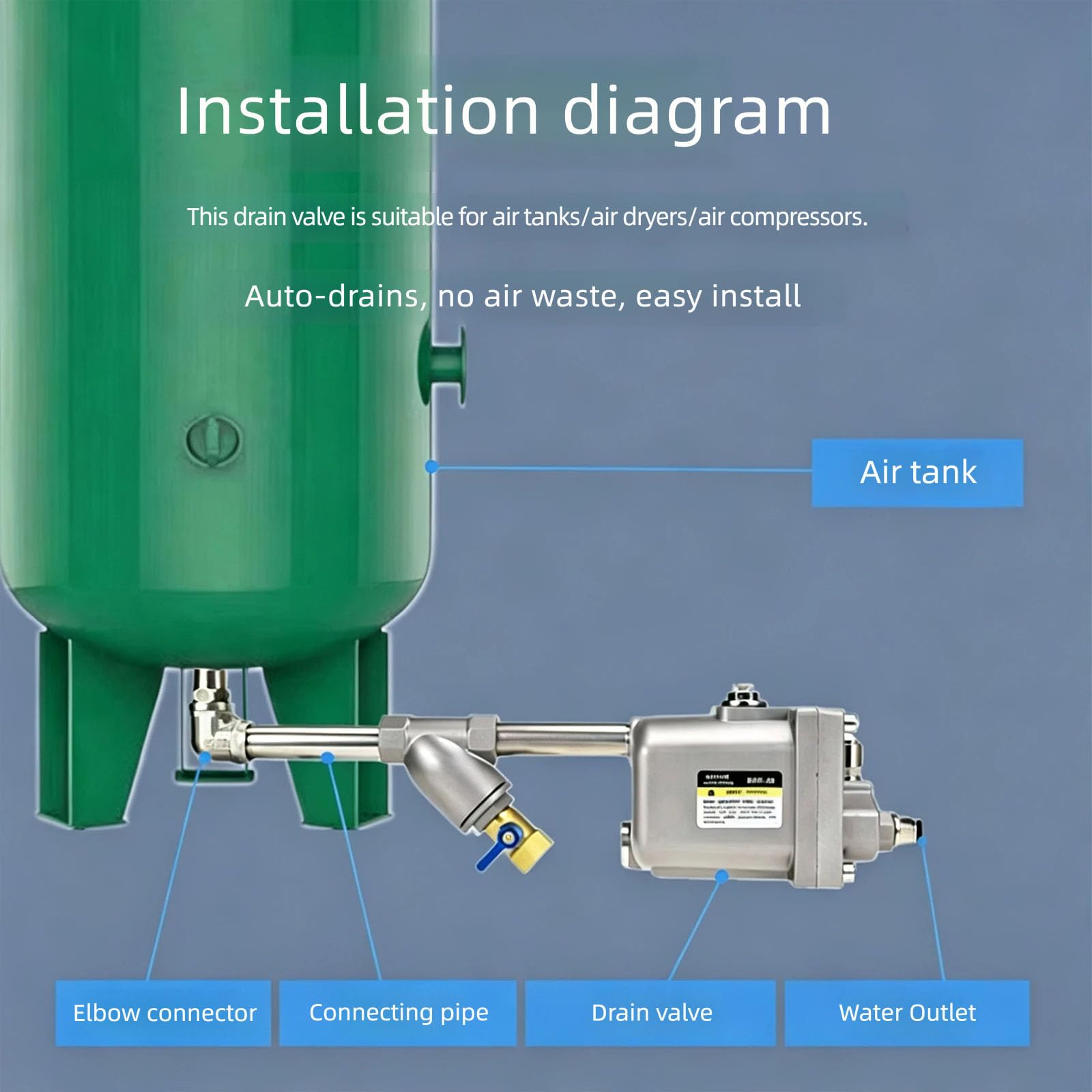 Druckluft Ablassbaugruppe, WBK58