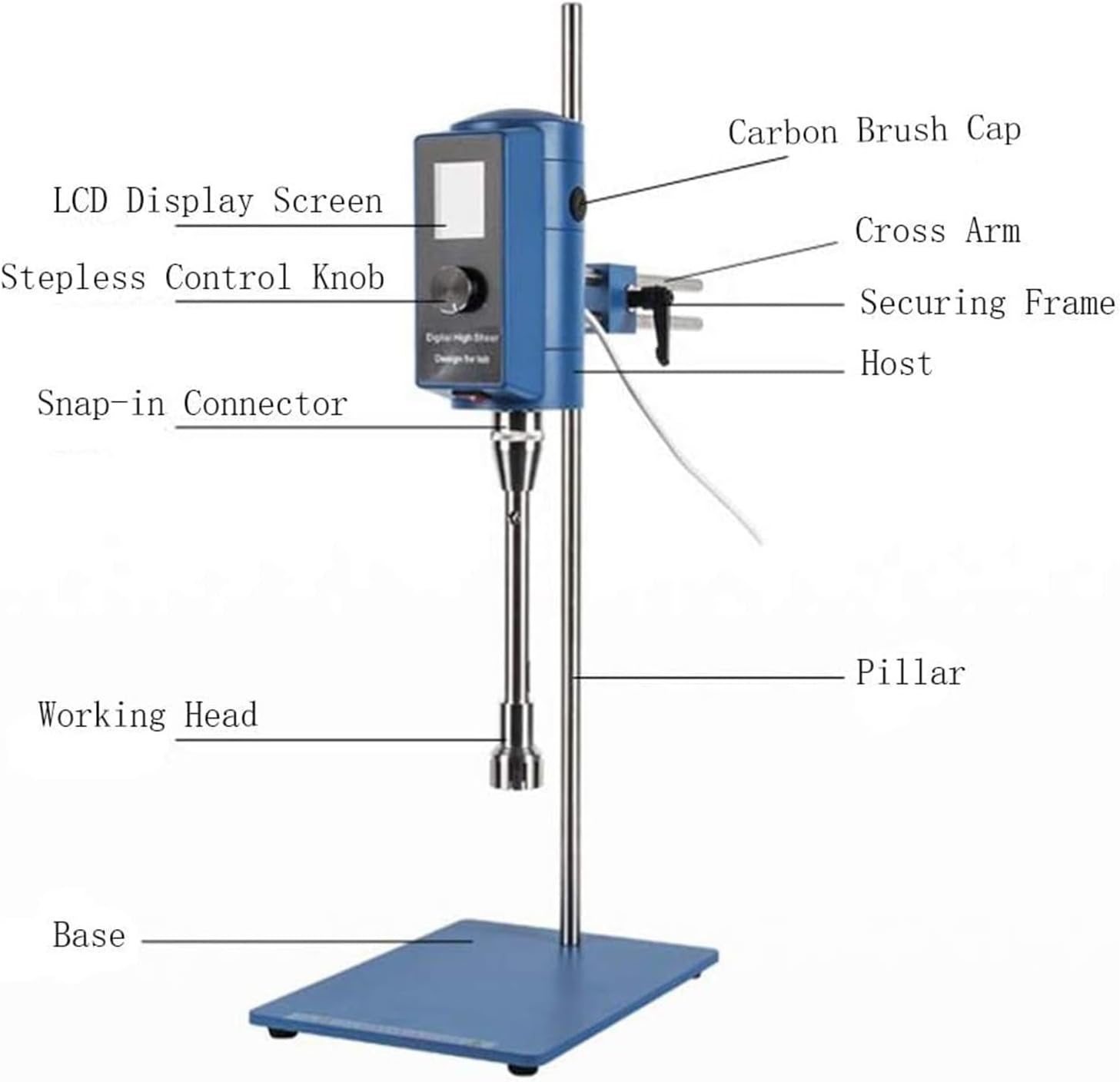 Lab High-Speed Homogenizer, 2000-28000Rpm, Digital High Shear Mixer Emulsification Machine Emulsion Homogenize Dispersion Machine, for Lab, Emulsion, Cell Dispersion,18G