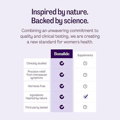 Miniatura 6 de Relizen by Bonafide. Alivio de los sofocos menopáusicos y sudores nocturnos. — Suministro para 1 mes (60 tabletas)