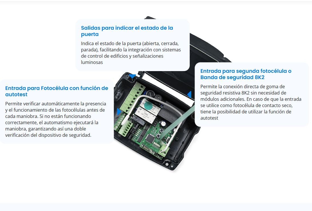 Motorline MC76 Central de control para motores enrollables, persianas enrollables, cierres enrollables con botones externos y compatible con WIFI