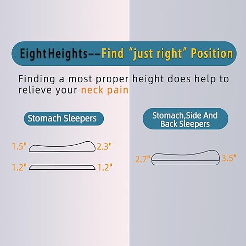 Miniatura 3 de SUQ I OME Slim Sleeper-Gel Thin Memory Foam Pillow for Sleeping,Contour Thin & Low Cervical Profile,for Neck Pain, Stomacher, Back and Side Sleeper