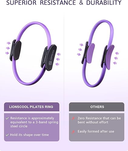 Miniatura 4 de LIONSCOOL - Juego de aros de pilates círculo mágico antideformación de 14 pulgadas con asas acolchadas, minipelota, bandas de resistencia, guía y