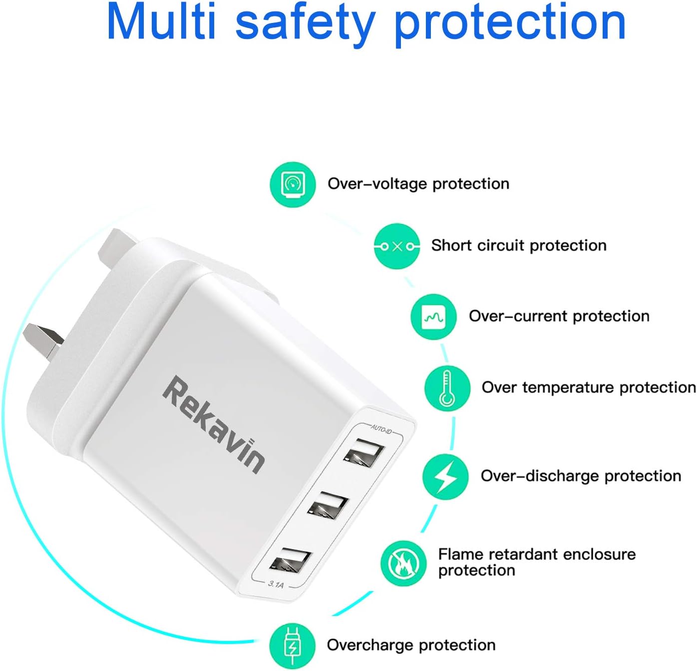 USB Plug,Multi USB Plug Adaptor UK 5V/3A for iPhone Charger Head,Multiple Port Dual Charging Adapter UK Triple Way 3 Pin Double Main Charge for iPhone 16 15 14 13 12 11 X XR XS 8 7 6 6S 5 5S SE,iPad - Image 3