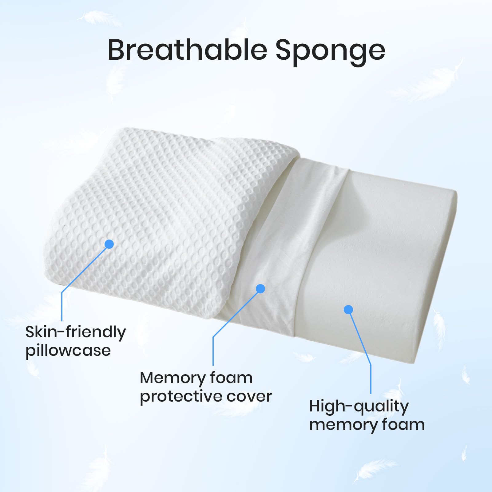 Good Nite Almohada ortopédica de Espuma viscoelástica para el Cuello para Personas Que Duermen de Lado, Almohada Cervical ergonómica Adecuada para Personas Que Duermen Boca Arriba, Almohadas cómodas