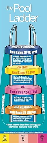 Miniatura 7 de Pool Mate Pestañas jumbo prémium de disolución lenta de 5 libras, tabletas de cloro de 3 pulgadas, fabricadas en Estados Unidos