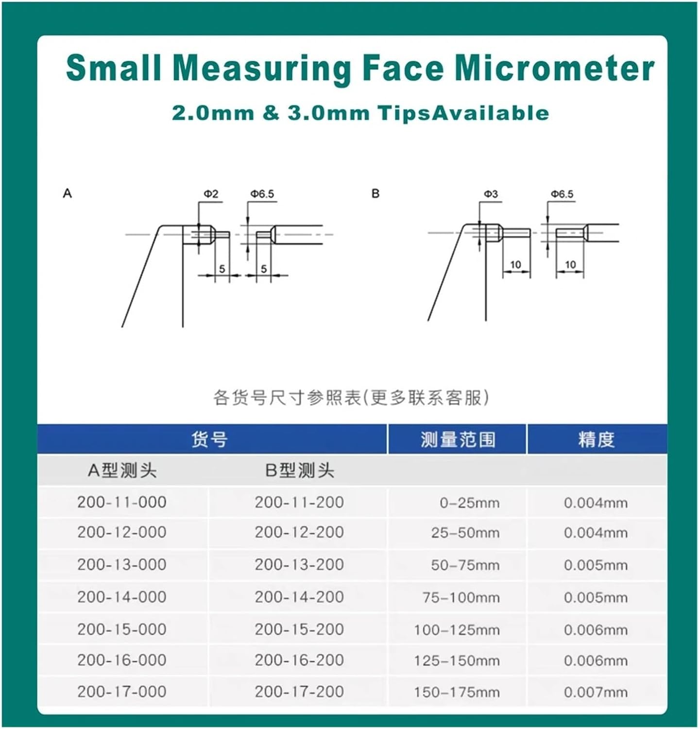 Measuring Face Micrometer 0-25mm 0.01mm 2.0 3.0mm Industrial Outside Spline Micrometer 25-50mm 50-75mm(125-150mm)