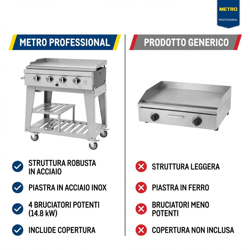METRO PROFESSIONAL Barbecue a Gas con 4 Bruciatori e Piastra, 85x50 cm, Acciaio Inox, con Ruote e Telo di Copertura, Argento, 14.8 kW