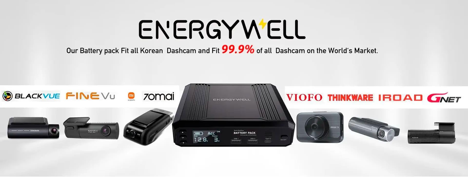 Batteria esterna EnergyWell P6 8000 mAh Dashcam USB x 2 USB C LCD Screen