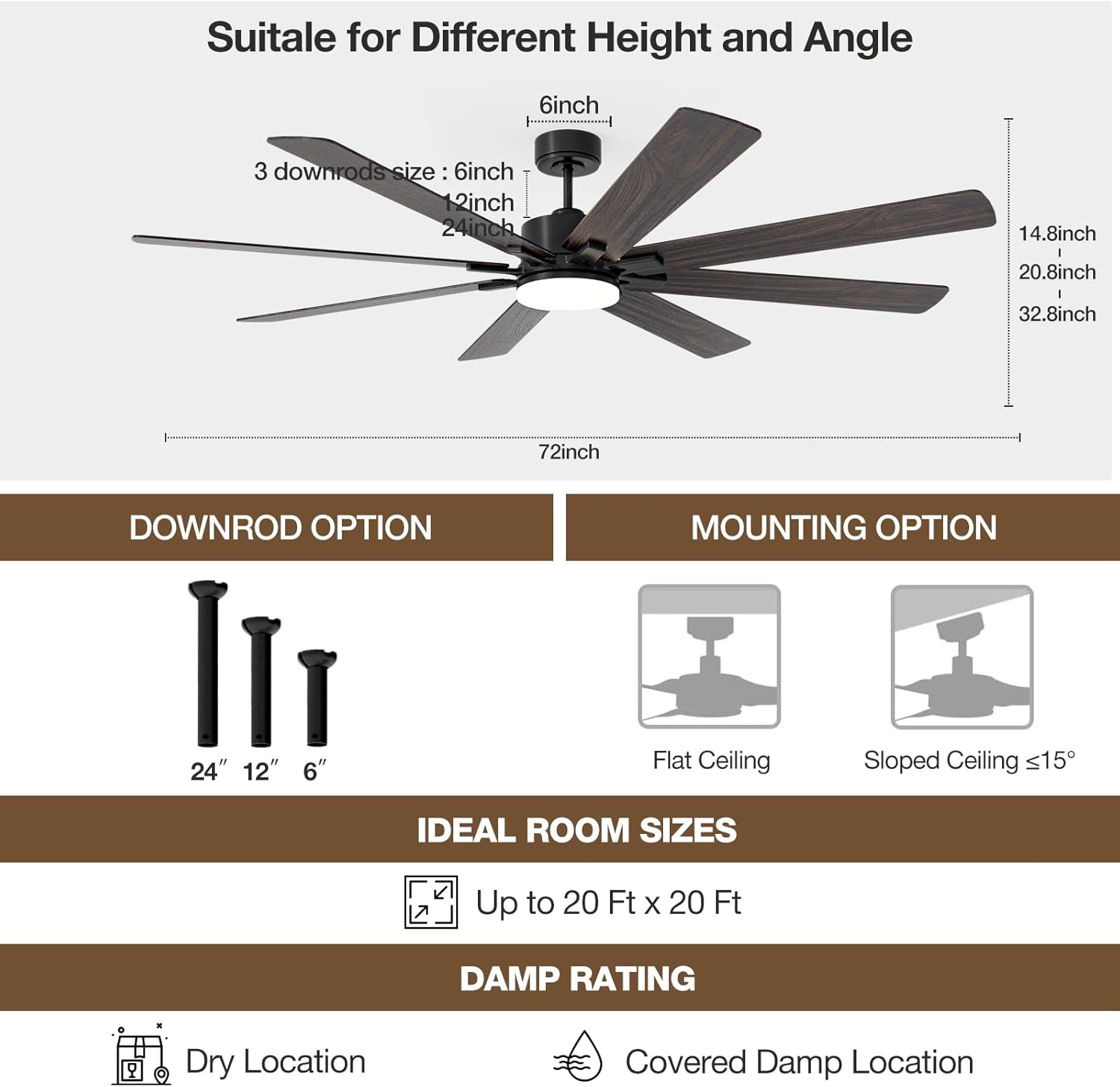 Diagram showing ceiling fan dimensions, downrod options, and suitable mounting types.
