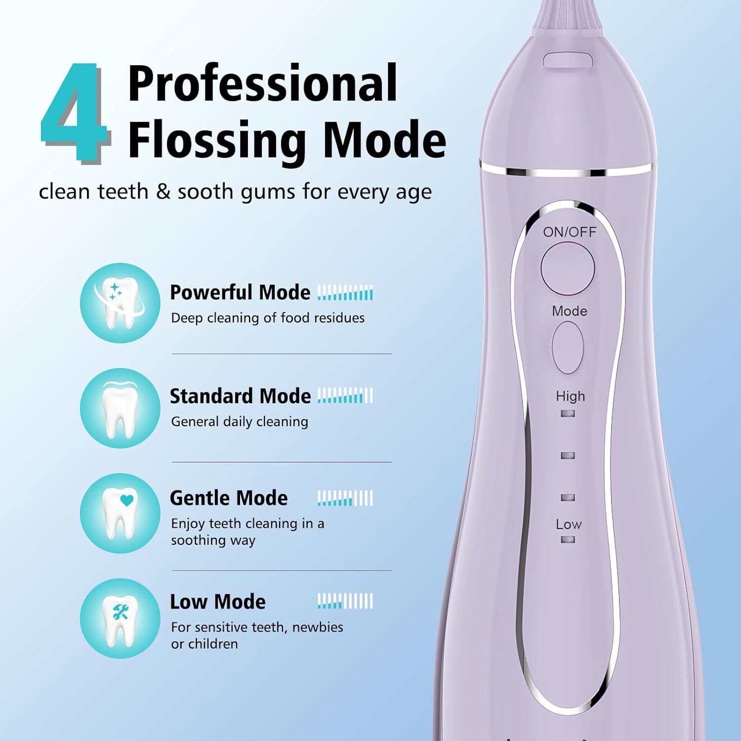 Leominor Water Dental Flosser Pick for Teeth, 300ML Portable Oral Irrigator Upgraded Tank Removable,IPX7 Waterproof, Rechargeable Travel Teeth Cleaner, Professional Electric Flossing Machine(T-Purple)