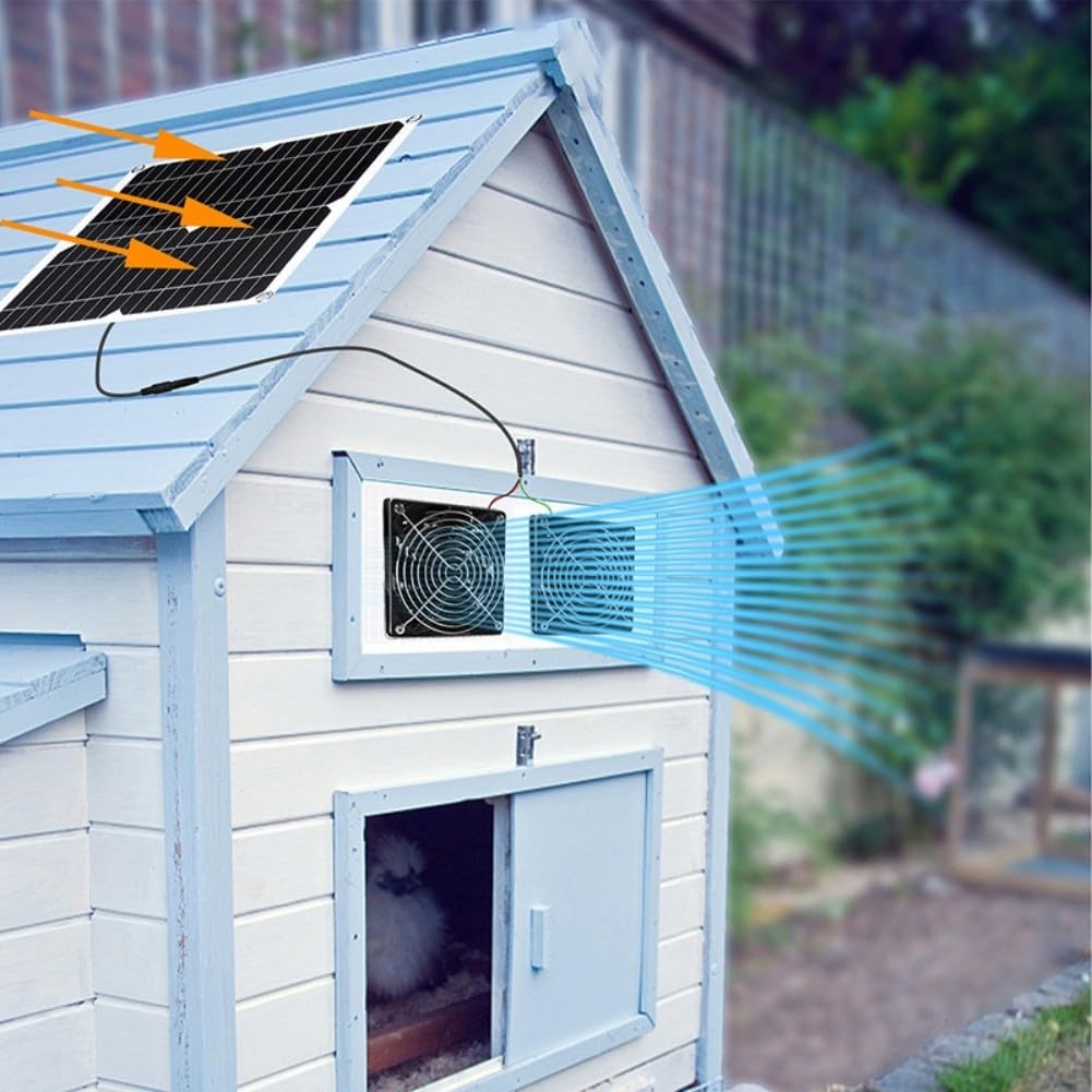 Ventola di ventilazione ad energia solare, 16 W, pannello solare resistente alle intemperie, kit con doppia ventola CC, per serra, pollo, casetta, capannone, sistema automatico di circolazione