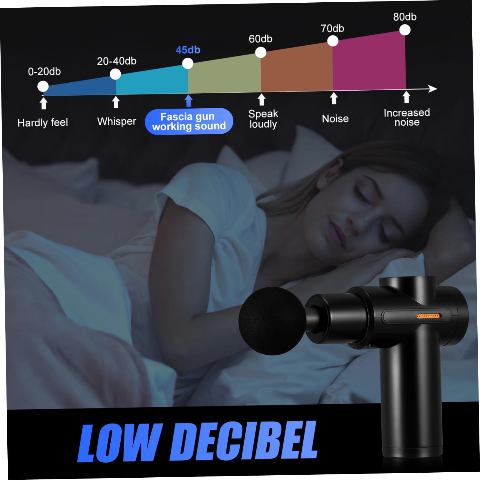 Mini Alta Velocidad de Percusión USB Portátil Negro Masajeador con 4 Cabezales y Batería de Larga Duración para Relajación Muscular y Masaje Corporal Profundo
