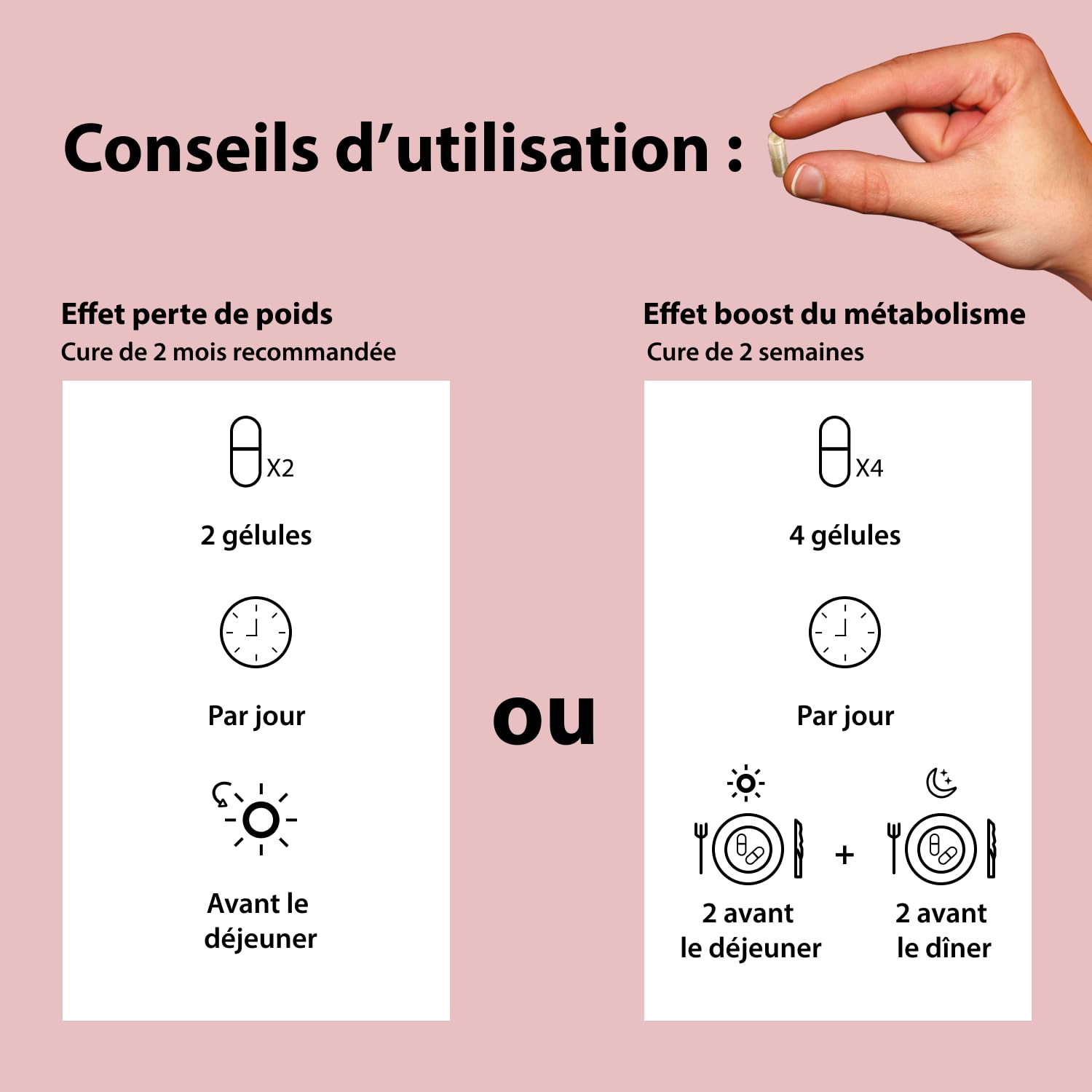 LÏV Happy Food - MINCEUR TOTALE, 1 Mois, Coupe Faim Naturel, Perte de Poids