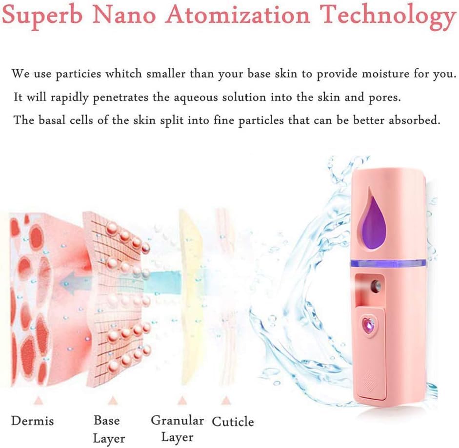 Image of Nano Facial Mister Portable Mist Sprayer for Hydrating Face, Makeup, Eyelash Extensions & Skin care Mini Cool Mist Beauty Device (Pink).