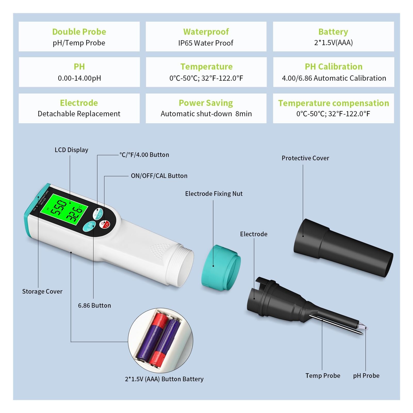 Testeur numérique de PH du sol, haute précision, 0.00~14.00pH, testeur d'acidité, analyseur capteur for la plantation en plein air, jardin et terres agricoles, Testeur précis