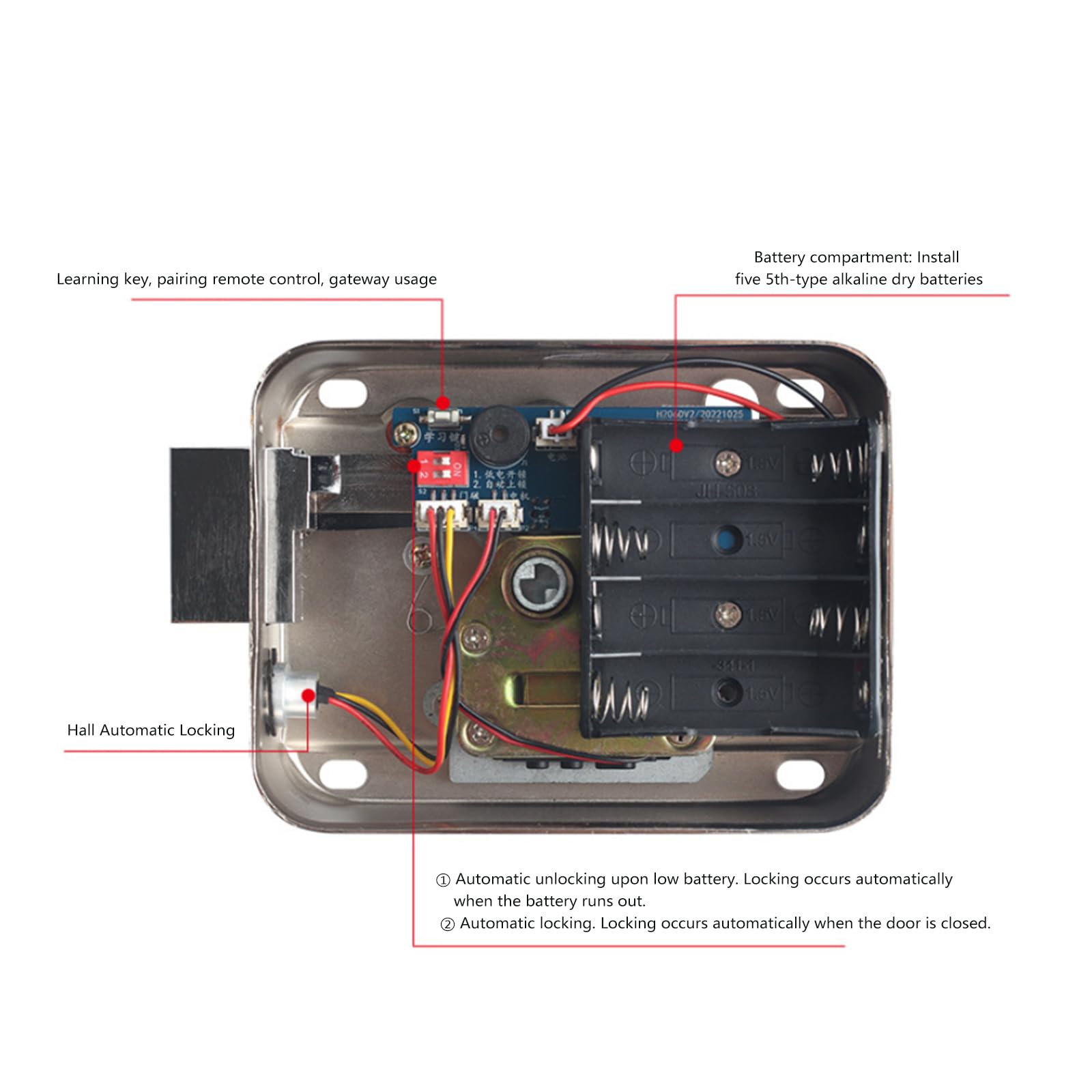 Puerta electrónica para control de aplicación, puerta inteligente invisible con control remoto de seguridad