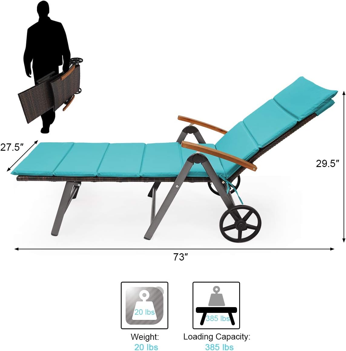 COSTWAY Folding Rattan Lounge with Wheels, Aluminum Patio Lounger with 7 Adjustable Positions, Soft Cushion, Ideal for Outdoor Use (Turquoise)