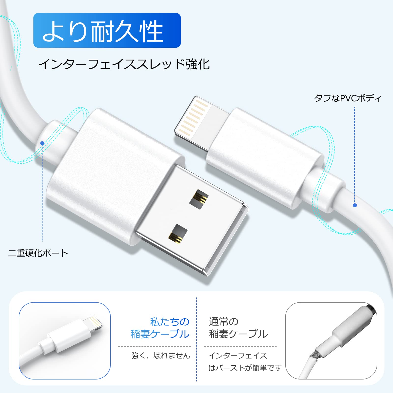 Amazon.co.jp: 新版 iphone 充電ケーブル 純正 【MFi認証