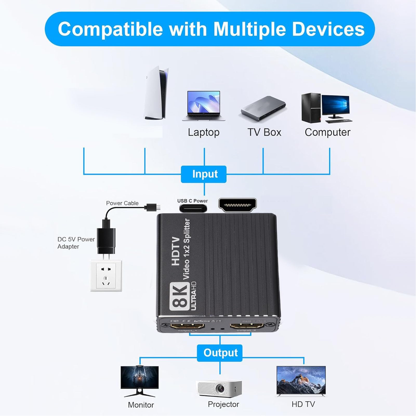 Bewinner Splitter di Interfaccia Multimediale HD 8K 1 Ingresso 2 Uscite, Supporto HDMI 2.1 8K 60Hz 4K 120Hz 1080P 240Hz, EDID 3D, Doppio Display per Home Theater da Gioco