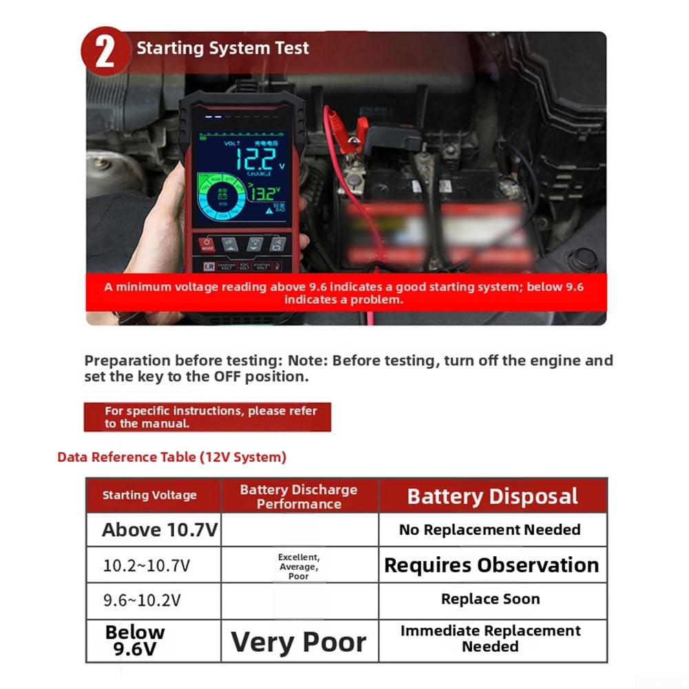 Tester di carico della batteria 12 V/24 V per auto con display digitale, CCA e analisi della capacità, materiale ABS, alta precisione per chip intelligente, adatto per proprietari di auto e tecnici di