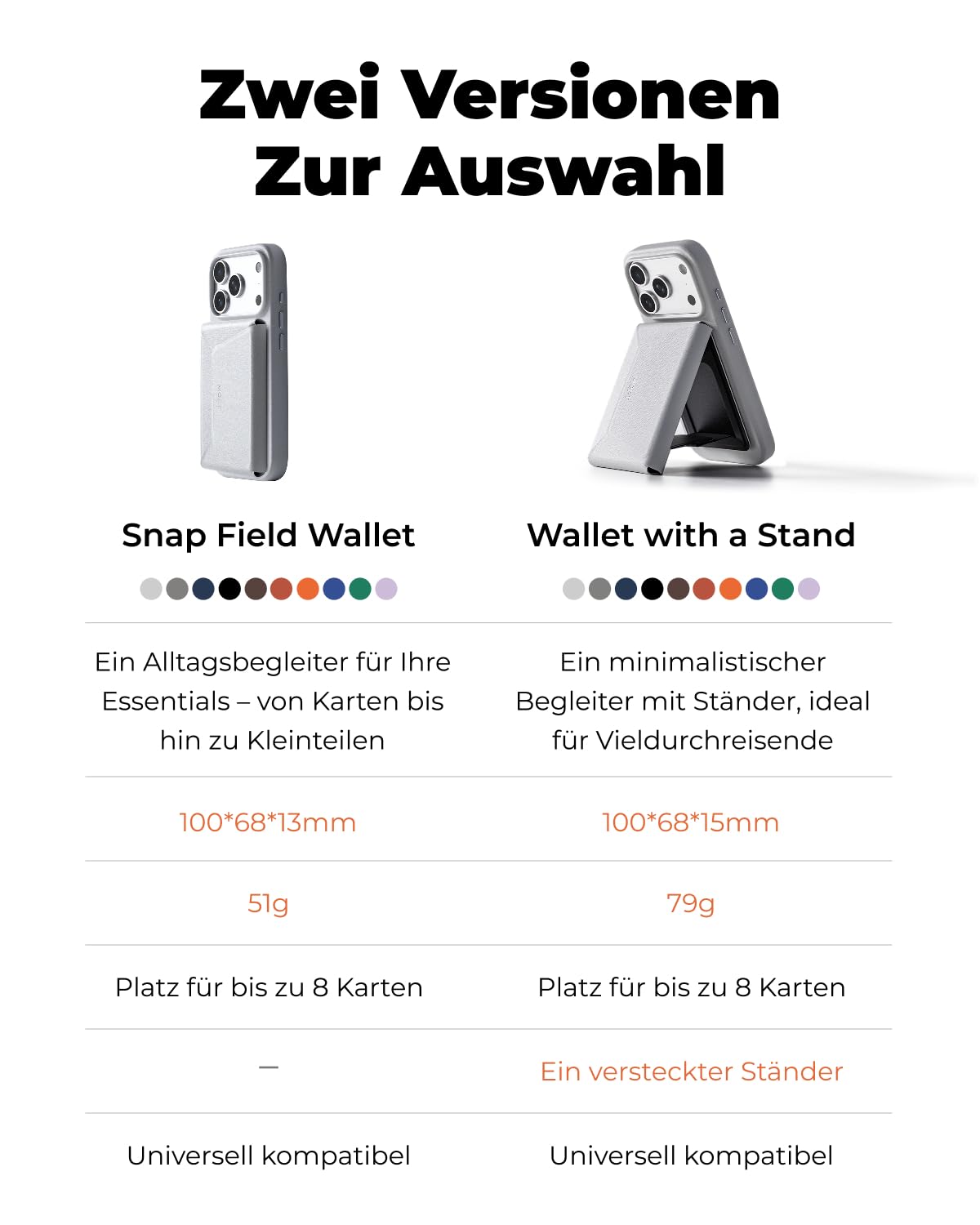 MOFT Magnetische Wallet, 8 Kartenhalter, Magnetischer Handyständer mit Zug-zum-Zugriff-Design, RFID-Blockierung, Winkelverstellung & MOVAS Minimalist Snap Field Wallet für Reiseutensilien，Tiefschwarz
