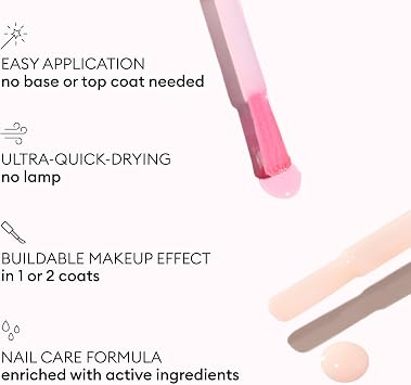Manucurist Active Icons Duo Smooth 00 & Glow Raspberry Set