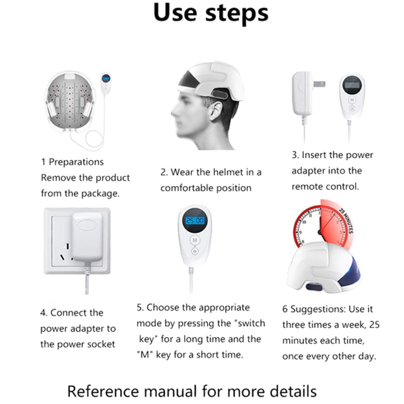 KEYOZA Anti Hair Loss Device Hair Growth Laser Helmet Hair Care Device for Men & Women Prevent Hair Loss, FDA Certified, No Side Effects - Image 8 thumbnail