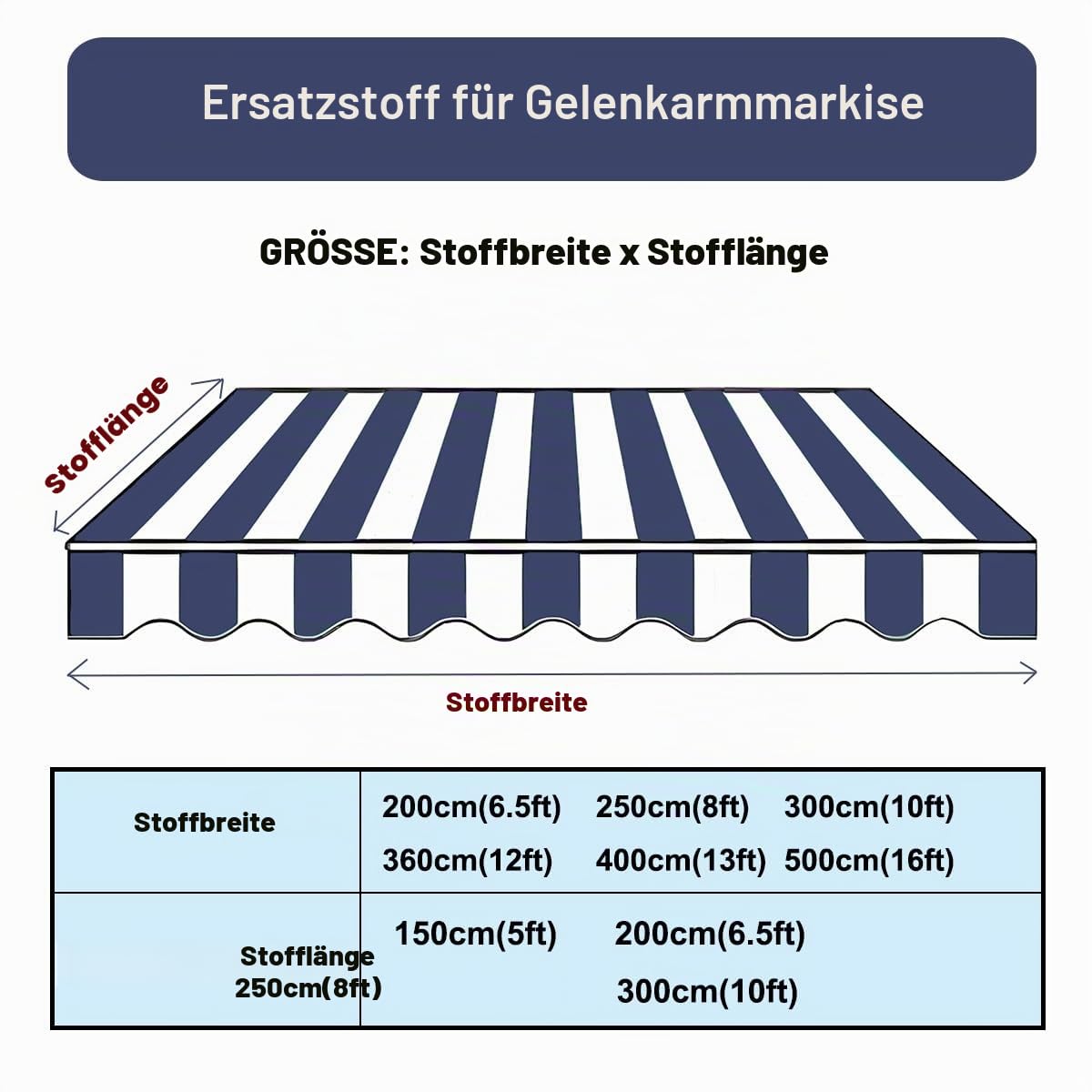 2.0m 2.5m 3.0m 3.6m 4m 5m Ersatzstoff für Terrassenmarkise, UV-Beständiger für Terrassen-Sonnenschirme Balkon Außenbereich Garten, Langlebige Markisen Ersatzstoff(Grau,400x200cm)