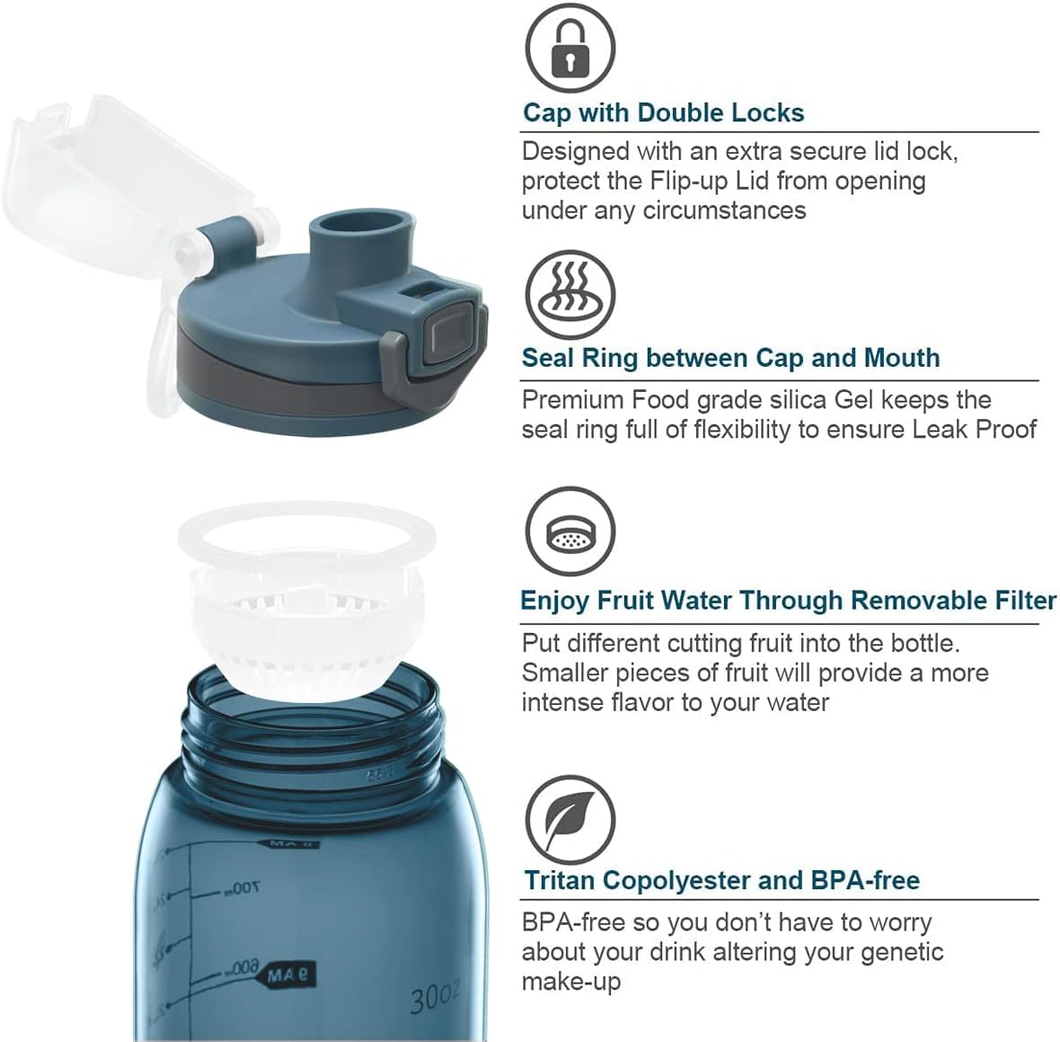 Time Marker Water Bottle Gym, 30oz Large Durable Transparent Bottle for Workout Sport Travel Water Tracker Blue (Pack of 1) - Image 3