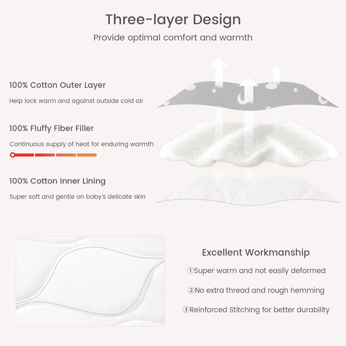 TURMIN Baby Sleeping Bag 1.5 Tog, Cotton Winter Sleeping Bag Baby 12-24 Months Quilted Sleep Sack - Image 3