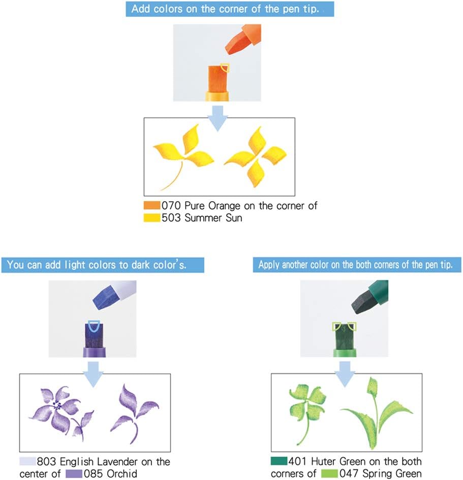 Kuretake ZIG CALLIGRAPHY Pens, 7 Colors and Blender set, 2mm & 5mm Dual Tip Markers, AP-Certified, No mess, Acid Free, Lightfast, Xylene Freeing, For Beginners, Made in Japan (Water-based pigment ink) : Arts, Crafts & Sewing