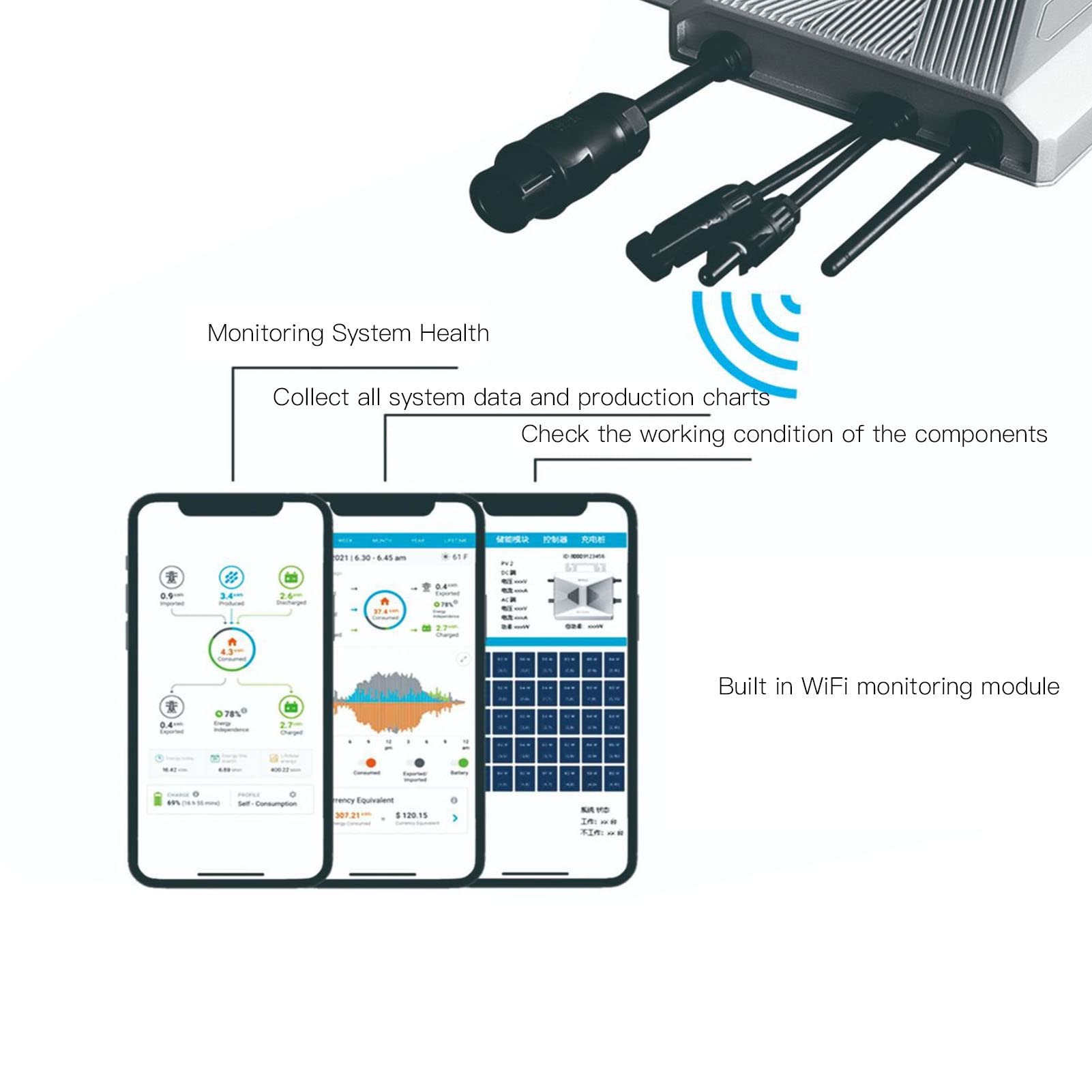 Mikro -Wechselrichter Fernbedienung IP67 Wasserdichtes WLAN -Solargitter -Krawatte für PV -Stromerzeugungssystem 230 V 600W