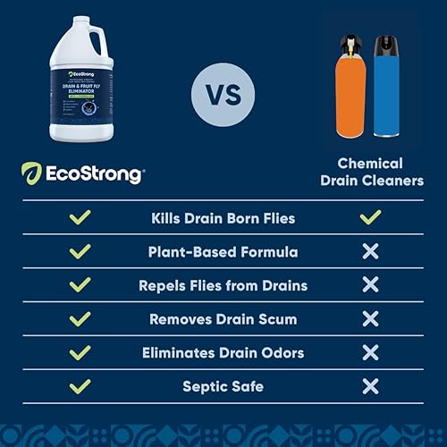 Miniatura 8 de Tratamiento de drenaje de moscas de frutas  Eliminador de moscas de drenaje  Elimina mosquitos, moscas de alcantarillado y más - Funciona en todos