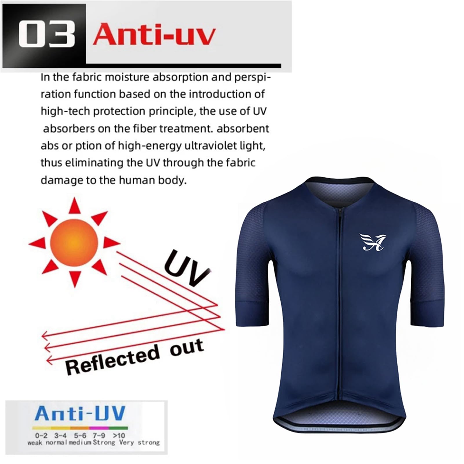 Maillot de ciclismo para hombre, traje de verano para hombre, camiseta de MTB y culotte con tirantes con gel acolchado 9D, traje de equipo profesional, secado rápido y transpirable, azul marino-1, L,