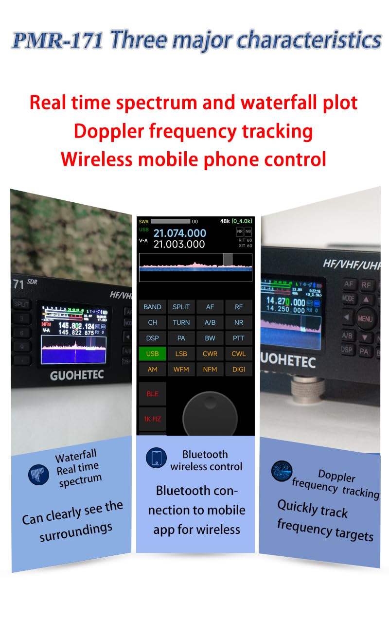 GUOHETEC PMR-171 All-band All-mode SDR CB Radio 100KHz-2GHz 20W