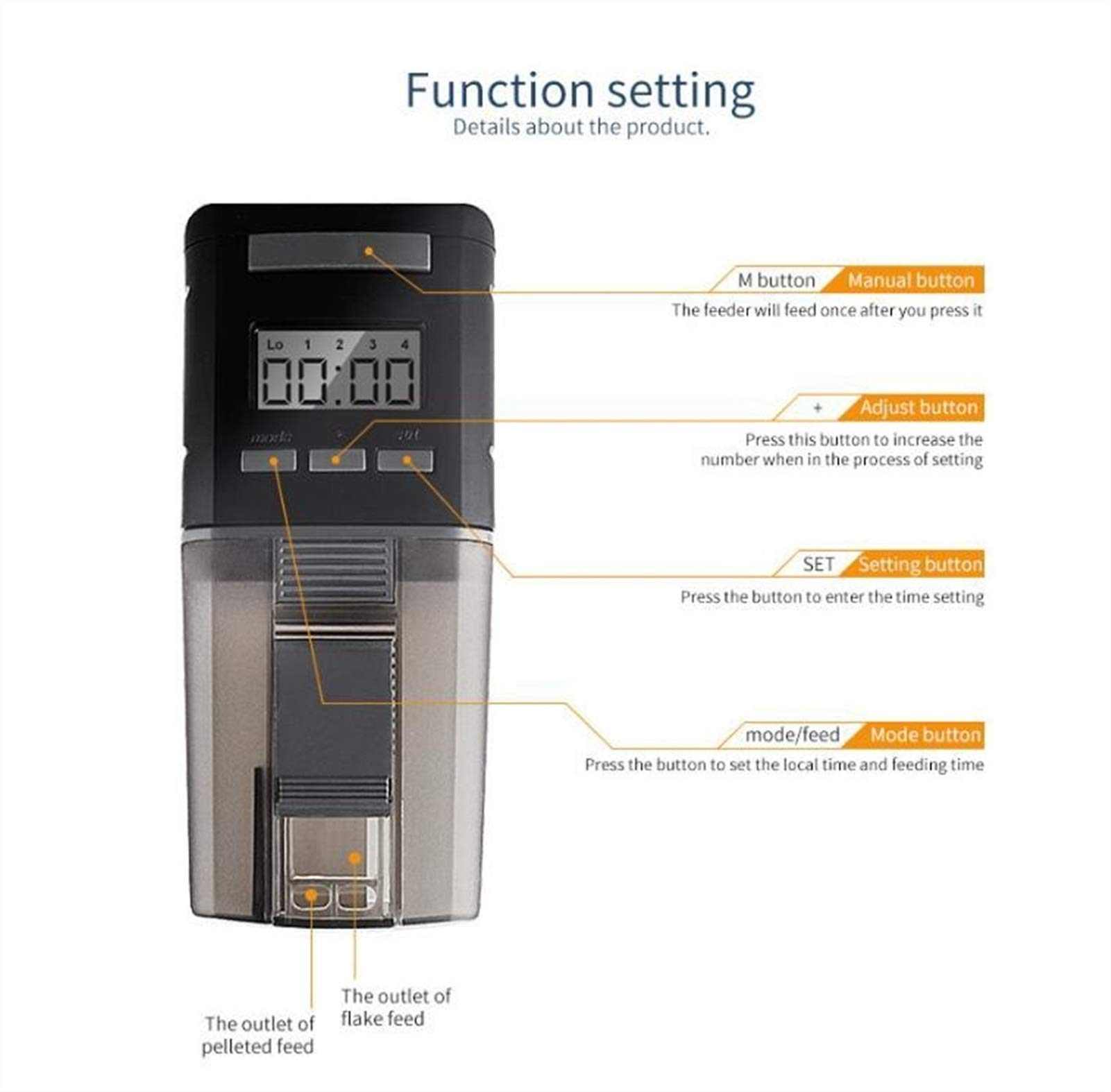 Distributori Automatici di Cibo for Alimentatore Automatico di Pesce Intelligente Serbatoio di Pesce LCD Digitale Domestico di Pesce Automatico Acquario